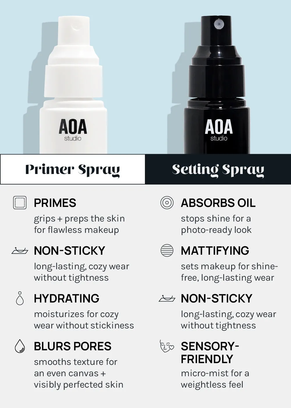 AOA Flawless Primer & Matte Setting Spray