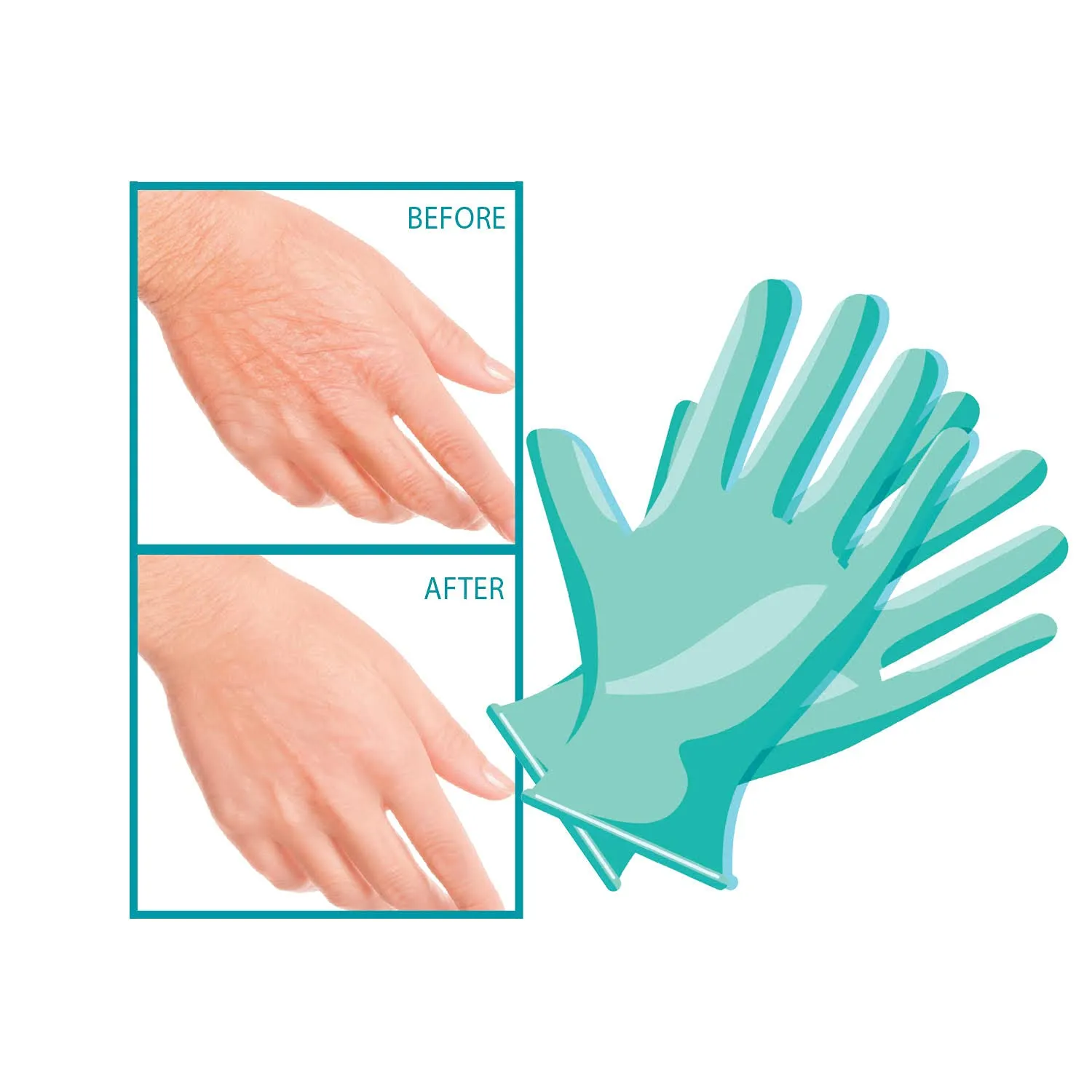 Barielle Protective Hand Repair 3-PC Set - Includes 2 Hand Masks & Professional Protective Hand Cream 2.5 oz.