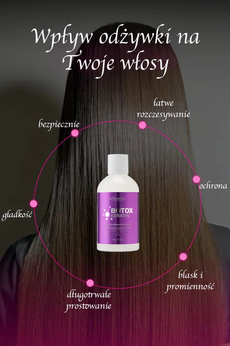 KORMESIC KERATIN Repairing Leave smoothing conditioner 280g