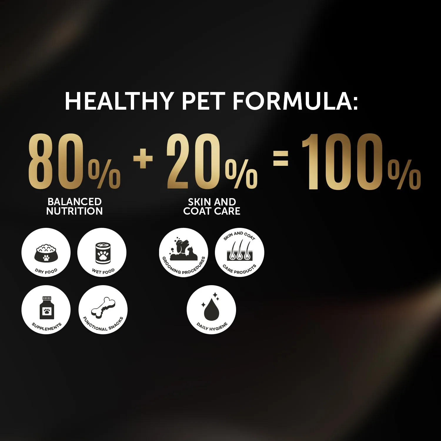Tauro Pro Line Ultra Natural Care Ultimate Repair Dog & Cat Clay Mask For All Coat Type To Restore, Detox And Regenerate