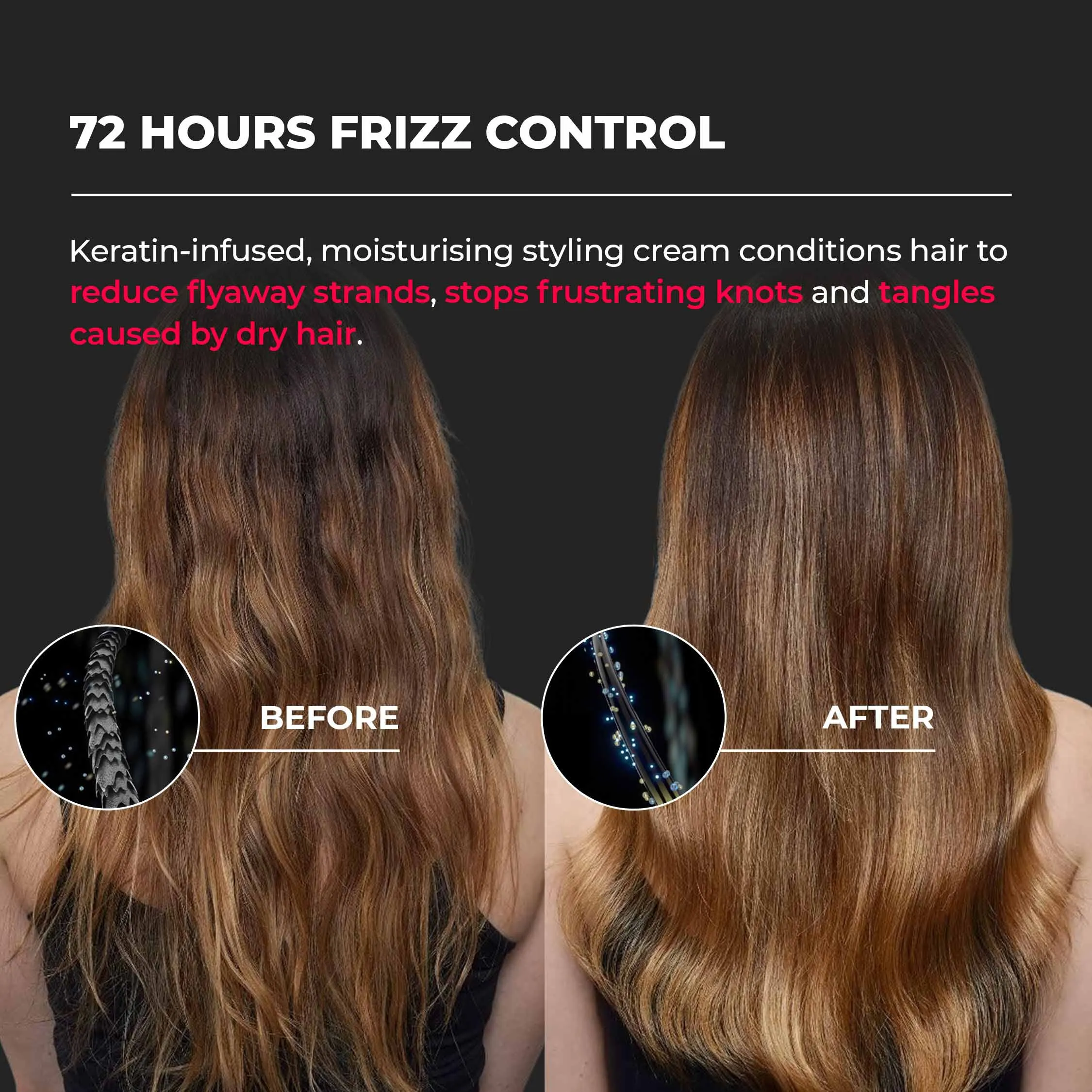 TYMO Leave-in Styling Treatment